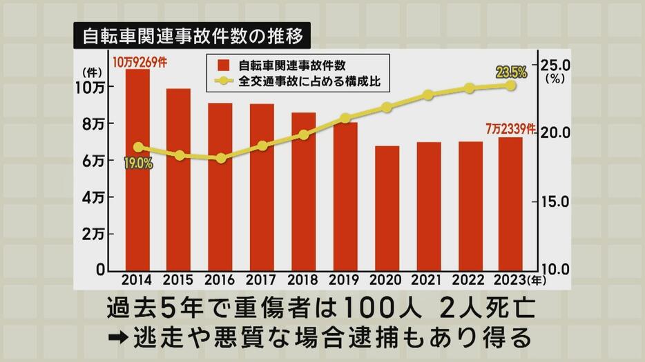 テレ朝news