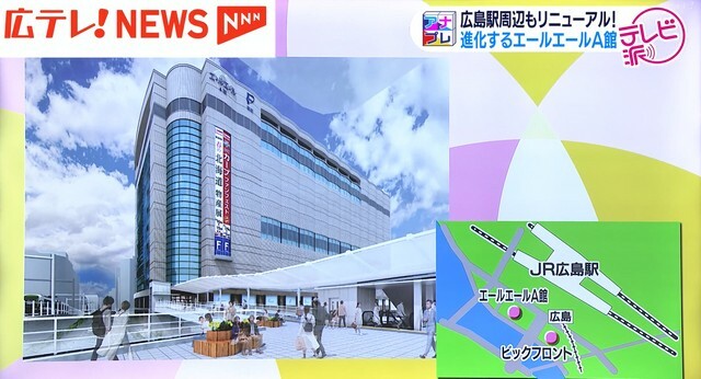 広島テレビ放送