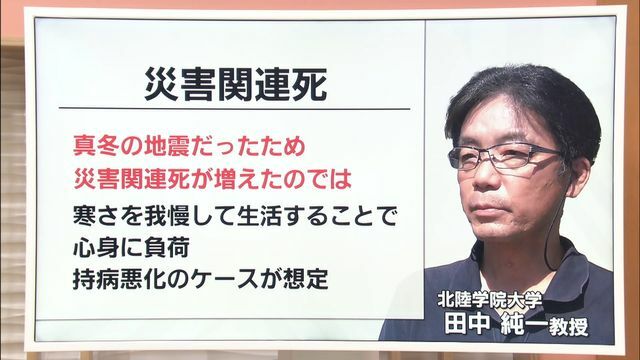 テレビ金沢NEWS