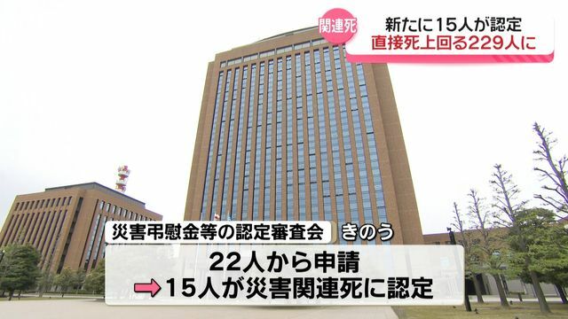 テレビ金沢NEWS