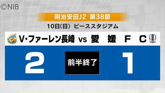 NIB長崎国際テレビ