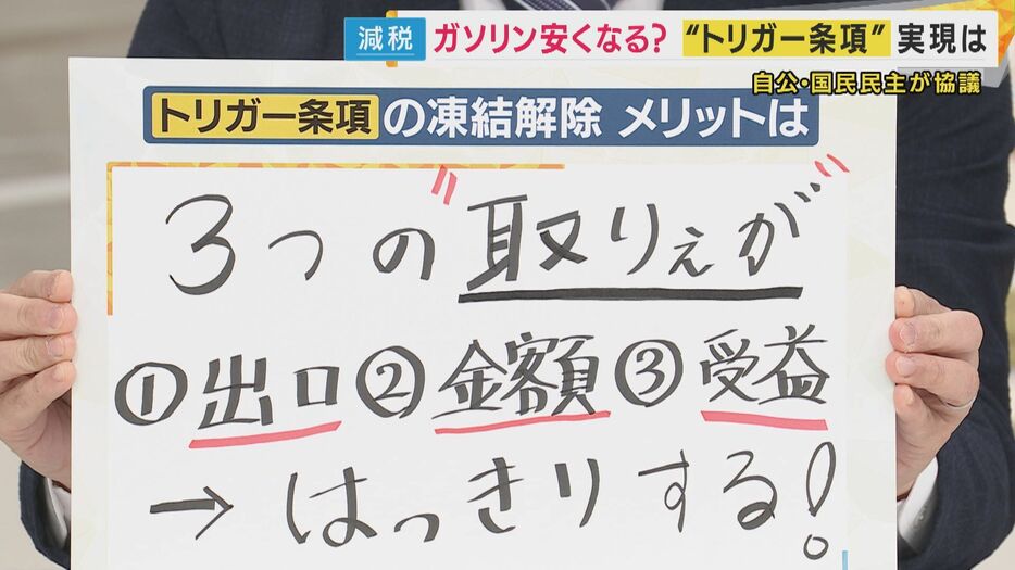 安田教授が掲げるトリガー条項凍結解除のメリット