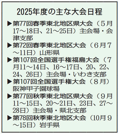 （写真：福島民報）