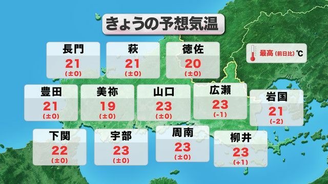 きょう12日(火)の予想気温