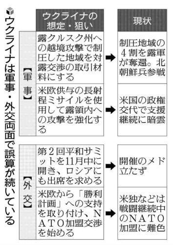 （写真：読売新聞）