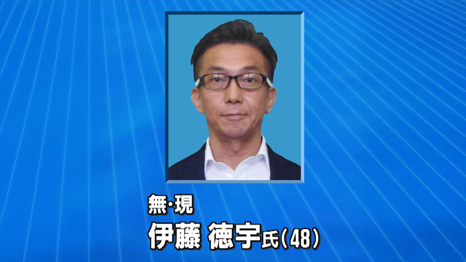 現職の伊藤徳宇さんが4選＝桑名市長選挙（三重テレビ放送）