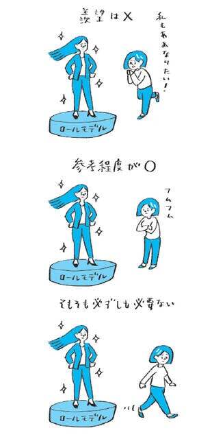 ロールモデルは、いてもいなくてもいい/クロスメディア・パブリッシング『ネガティブな自分のゆるし方』より