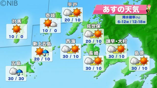 NIB長崎国際テレビ