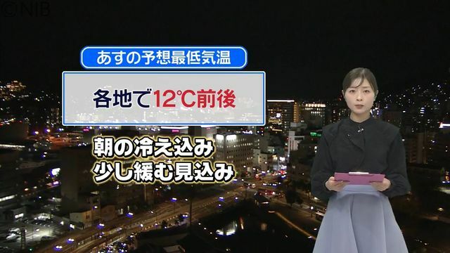 NIB長崎国際テレビ