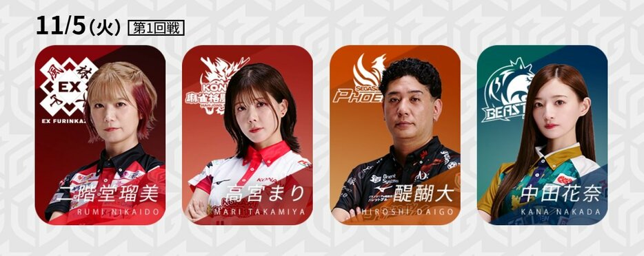 11月5日第1試合の出場選手