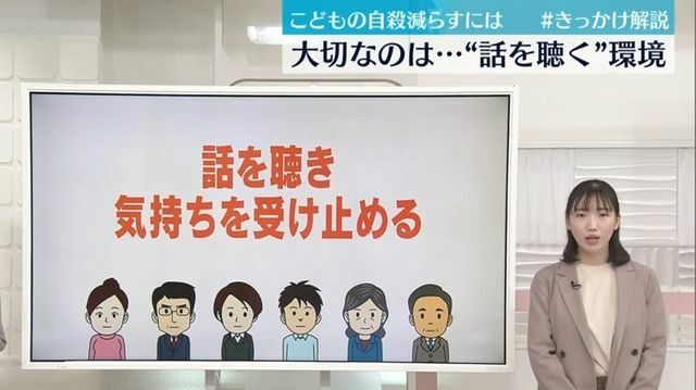 日テレNEWS NNN