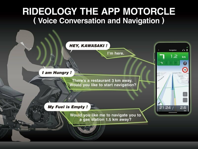セレンスのAIアシスタント「Cerence Ride」をカワサキの二輪車に搭載