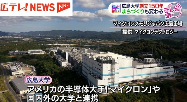 広島テレビ放送