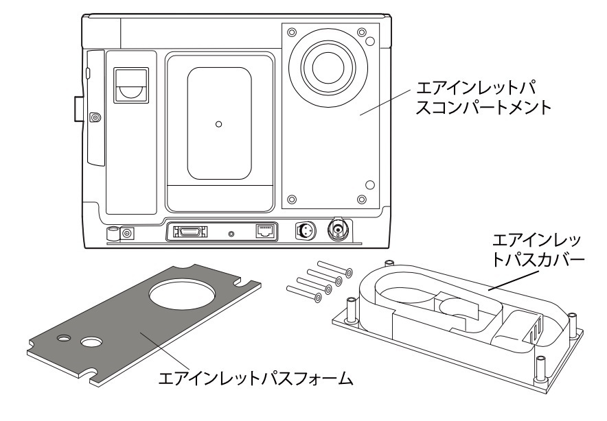 トリロジーの裏蓋を開けたイメージ図。右下の「パスカバー」に敷かれたシリコーン製の防音材が剥がれ、トラブルが多発していた（フィリップスの社内資料から）