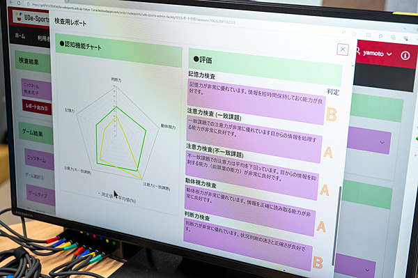 認知機能検査もできる