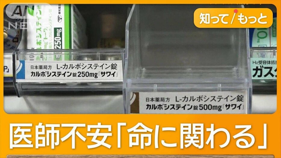 せき止め薬の品薄続く　「粉もない」病院と薬局が悲鳴　3つの流行感染症に注意