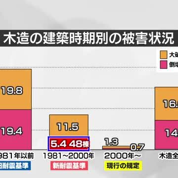 石川テレビ