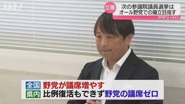 県内では野党の議席ゼロに