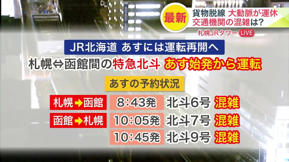 特急が19日始発から再開