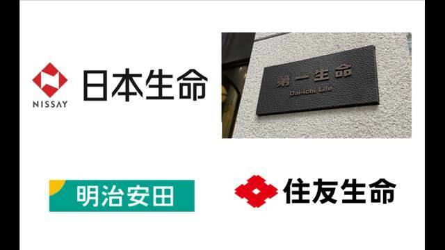 "大手生保4社中間決算は大幅増益　利息や配当金の増加で"