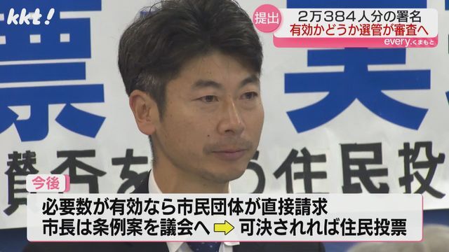 「市庁舎建設の賛否を問う住民投票をすすめる会」西川文武代表