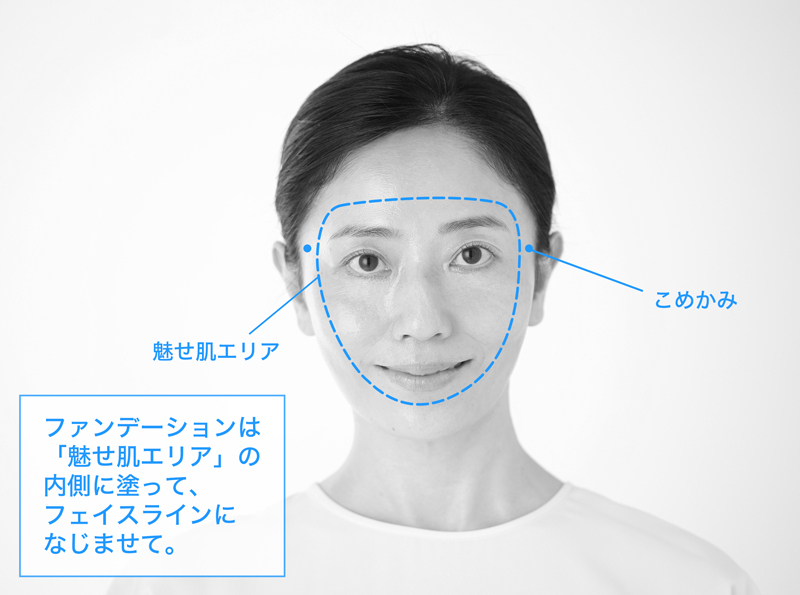 「魅せ肌」エリアはまゆ上からこめかみを通って、あご先を結ぶ大三角形の位置になります。