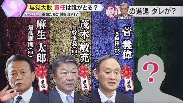 早々に“当確”の麻生氏・茂木氏・菅氏