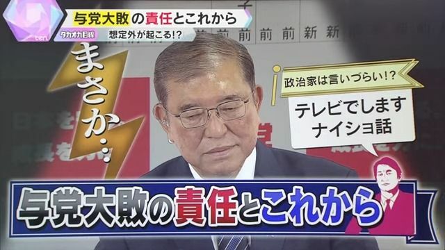 今後起き得る“想定外”とは