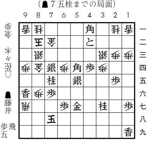 第６図