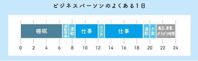 写真:現代ビジネス