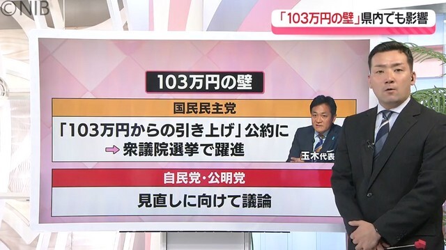 NIB長崎国際テレビ