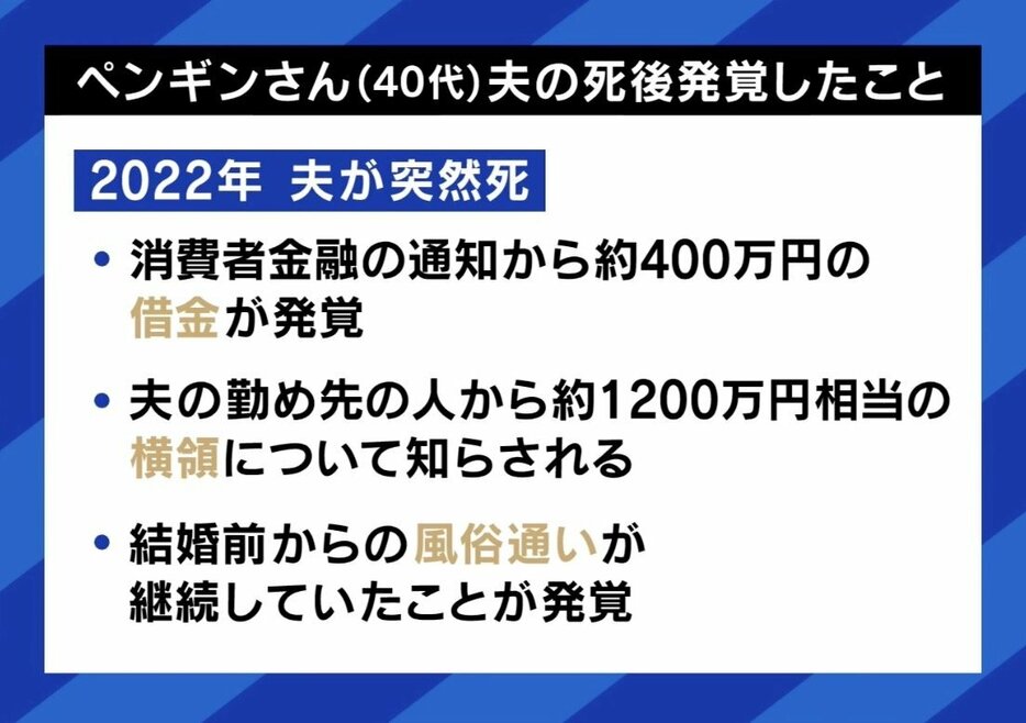 ペンギンさん（40代）夫の死後発覚したこと