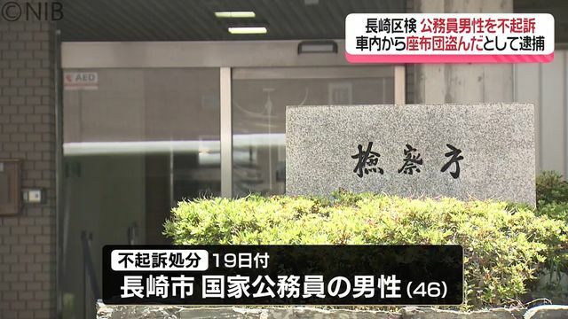 NIB長崎国際テレビ