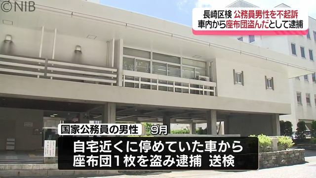 NIB長崎国際テレビ