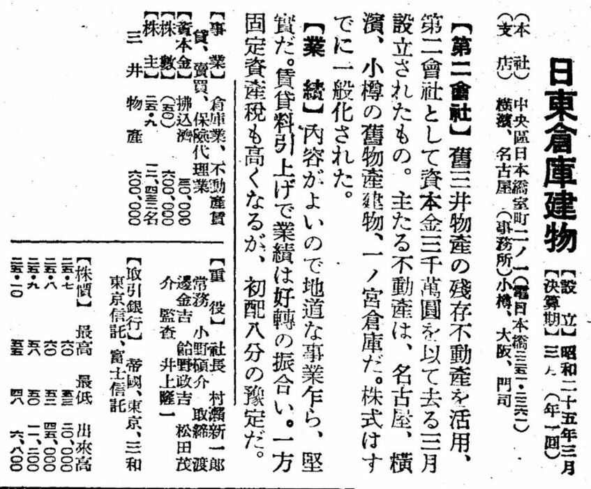 1951年新春号より