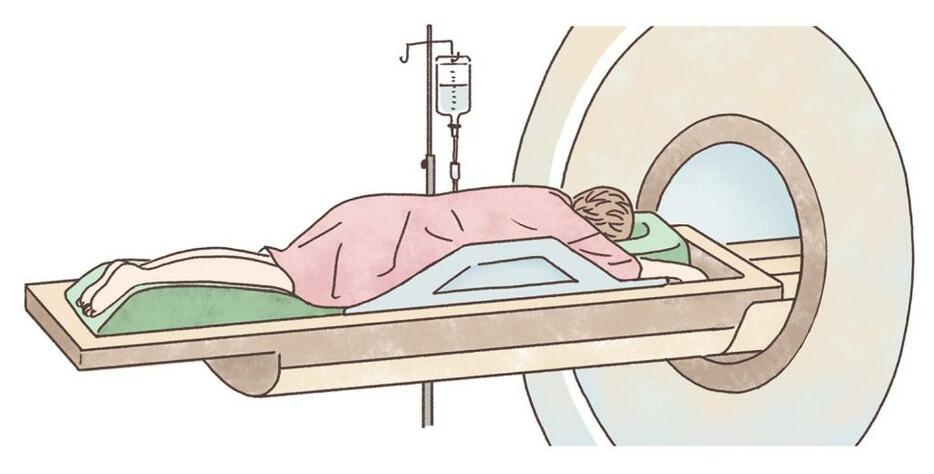 造影乳房MRI。乳がんの優れた検出力を持つ