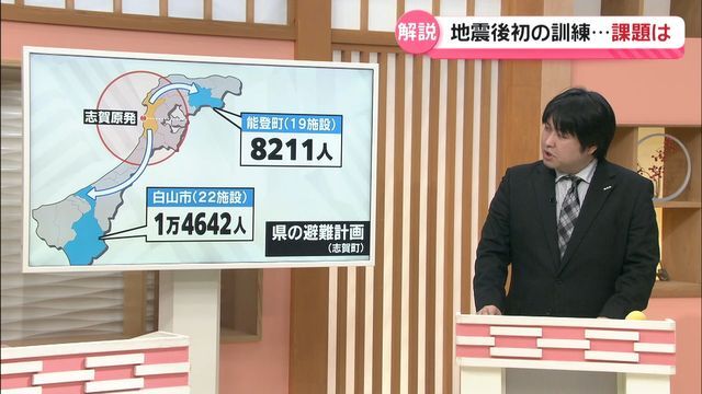 テレビ金沢NEWS