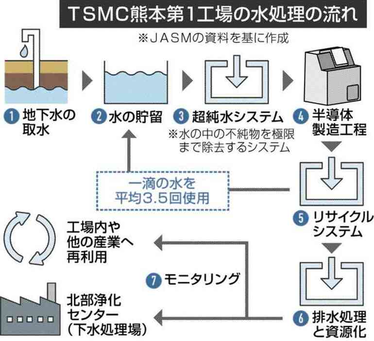 （写真：熊本日日新聞）