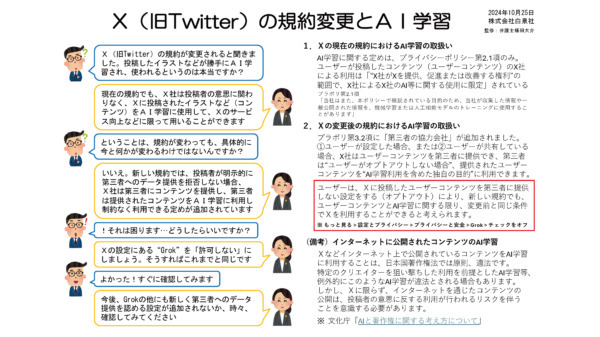 自分のコンテンツを第三者に提供しない設定をすることにより、変更前と同じ条件でXを利用できるという。白泉社の依頼で作成された説明資料が公開