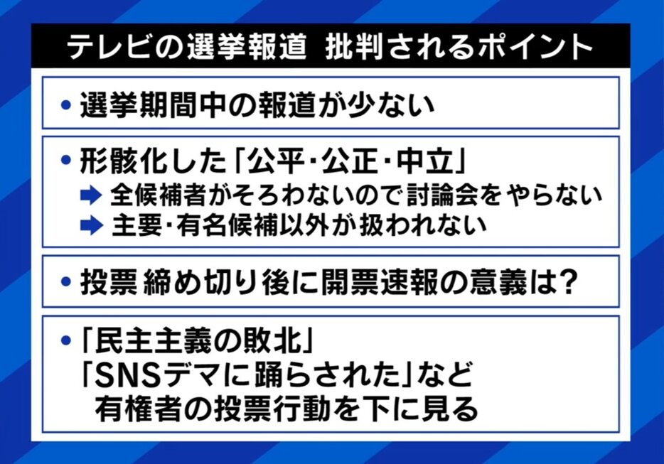 テレビの戦況報道が批判されるポイント