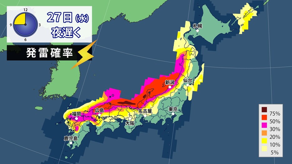 27日(水)夜遅くの発雷確率