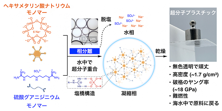 （写真：ビジネス+IT）