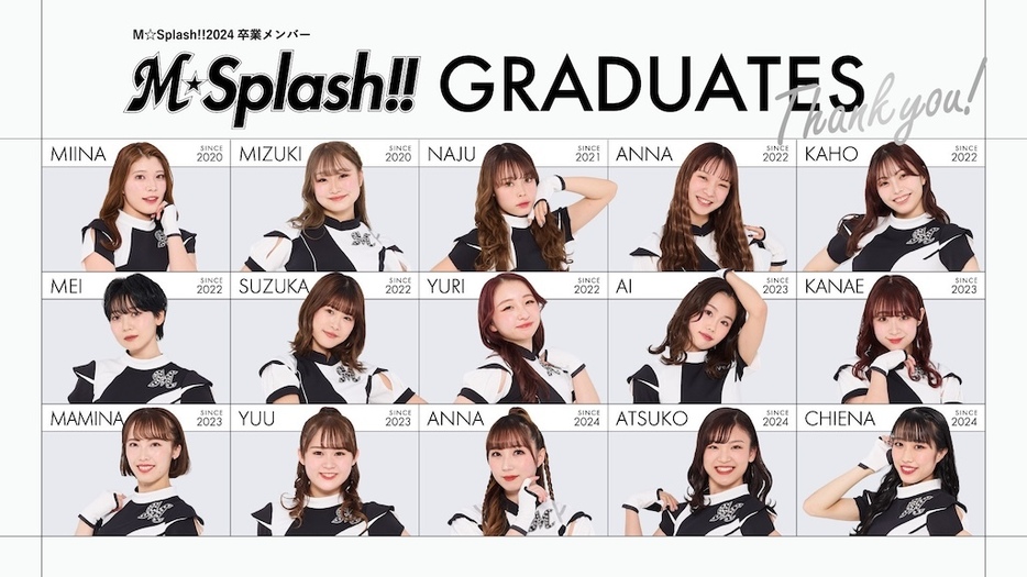 2024年M☆Splash!!卒業メンバー（球団提供）