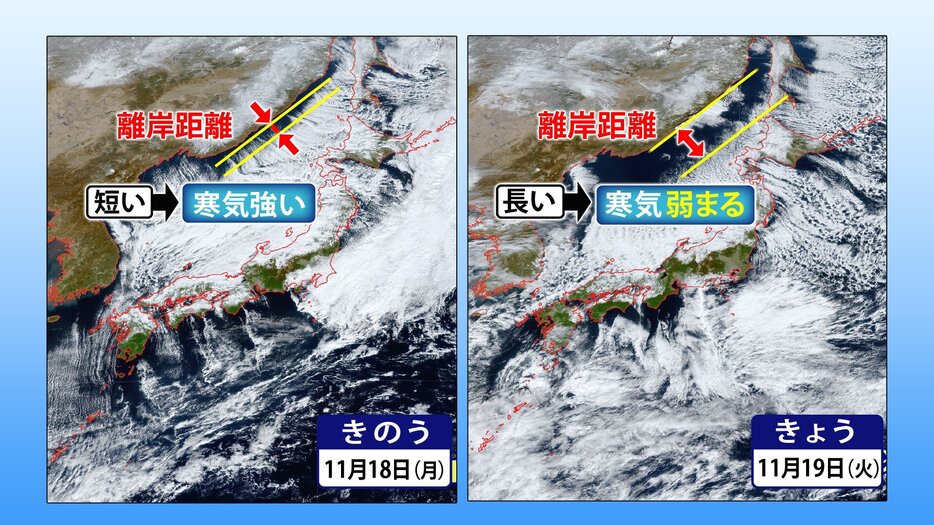 RKB毎日放送