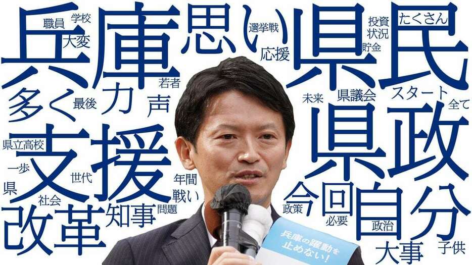 選挙期間中の斎藤元彦知事の演説を元にしたワードクラウド※名詞を抽出、上位40語