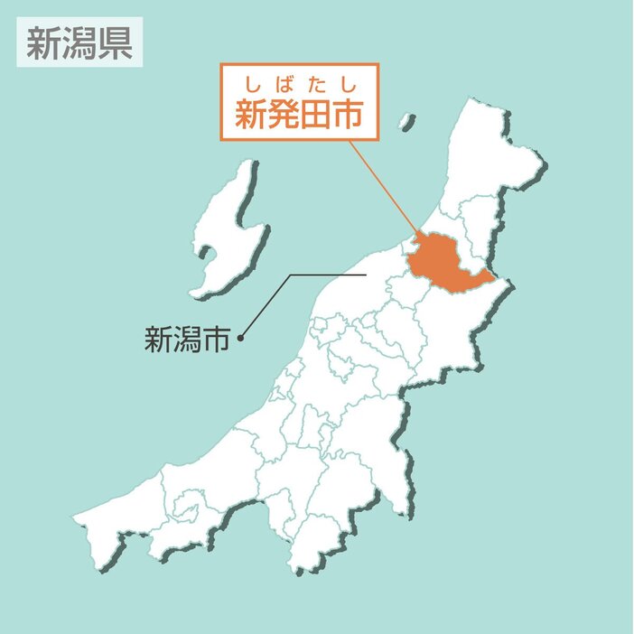 新発田市の位置