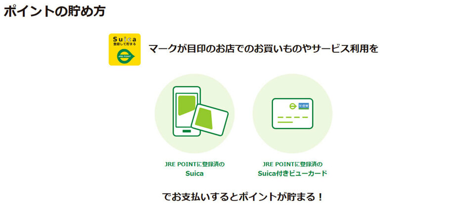 黄色のステッカーの店舗は駅ビル以外にもあります。JRE POINTに紐づけされたSuicaやJRE POINTに登録されたSuica付きビューカードで会計すれば、ポイントが貯まります（画像はJR東日本公式サイトより引用）