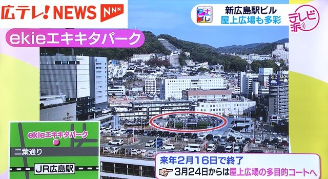 広島テレビ放送