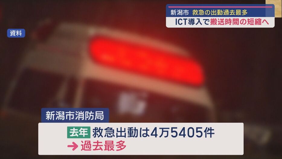 救急出動は過去最多の4万5405件