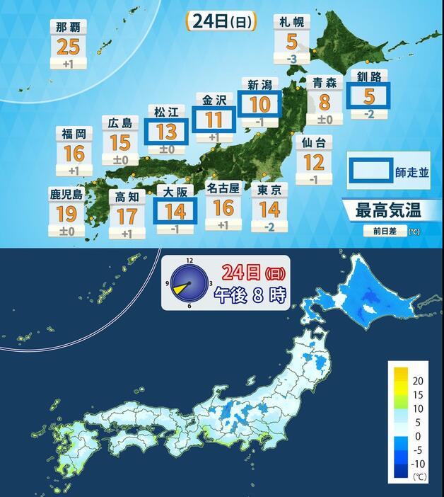 24日（日）予想最高気温と午後8時の気温分布予想